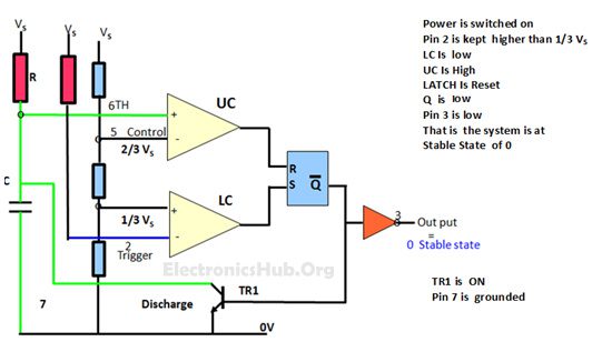 555 timer in Monostable mode - case 1