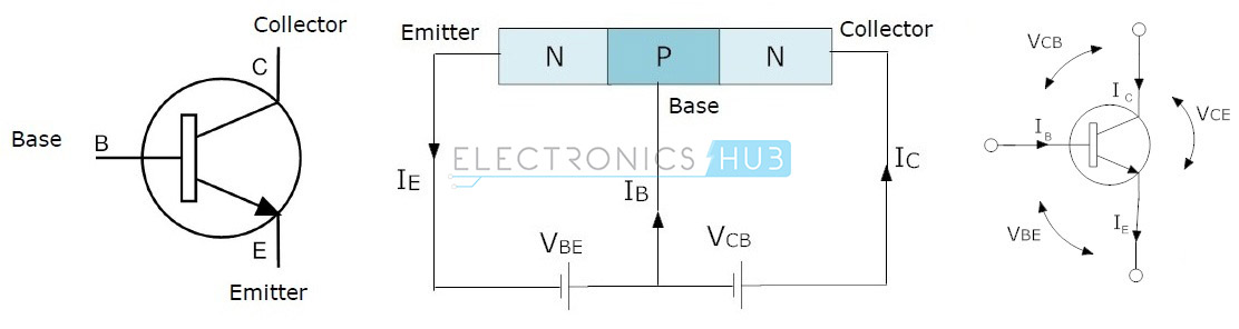  2. Símbolos de transistor NPN 
