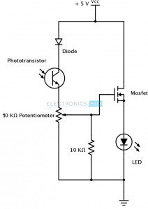 3. Infrared Receiver