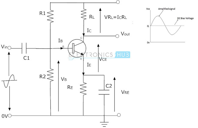  3. circuito amplificador de emisor común de una sola etapa 