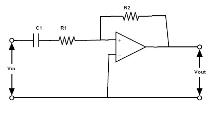  Fig: Filtro de paso alto activo utilizando el amplificador operacional de inversión 