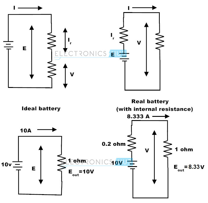  4. Voltaje y corriente en un circuito práctico 