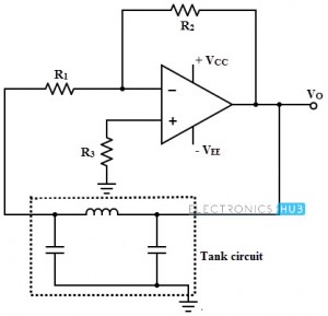  Oscilador Colpitts con Op-amp 
