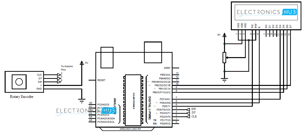 Diagram rotary encoder wiring Arduino Rotary