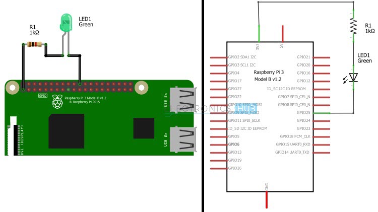 How to Blink an LED with Raspberry Pi Circuit Diagram 2