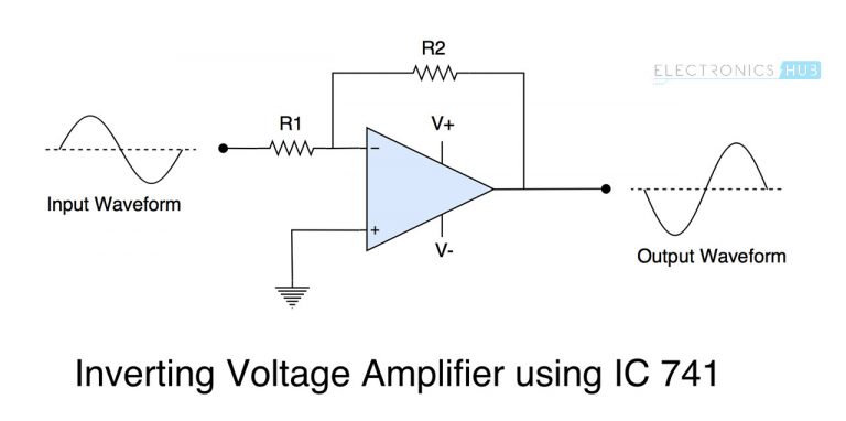  IC 741 Op Amp Tutorial Invertir amplificador 