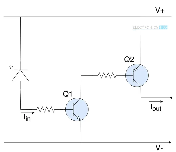Current Amplifiers and Buffers Current Amplifier Circuit Diagram