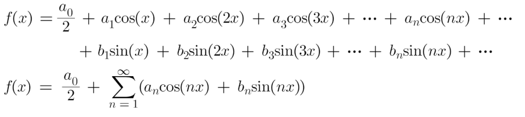 Fourier-Series-Image-1