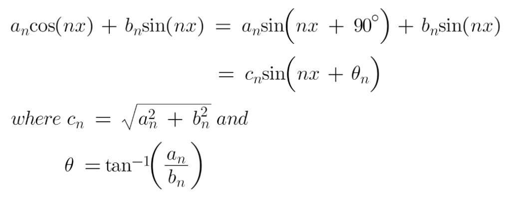 Fourier-Series-Image-3