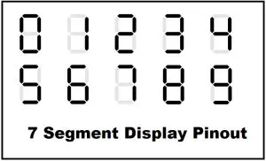 7 Segment Display Pinout
