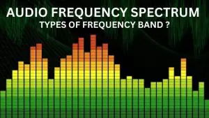Audio Frequency Spectrum
