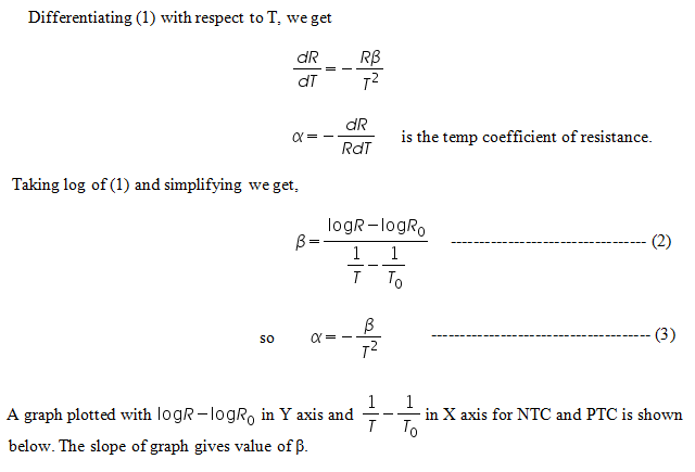  Ecuación de NTC 