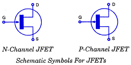  N-Channel JFET y P-Channel JFET 