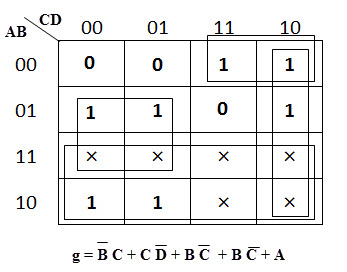 BCD to 7 Segment LED Display Decoder Circuit Diagram and ... circuit diagram of bcd to seven segment decoder 