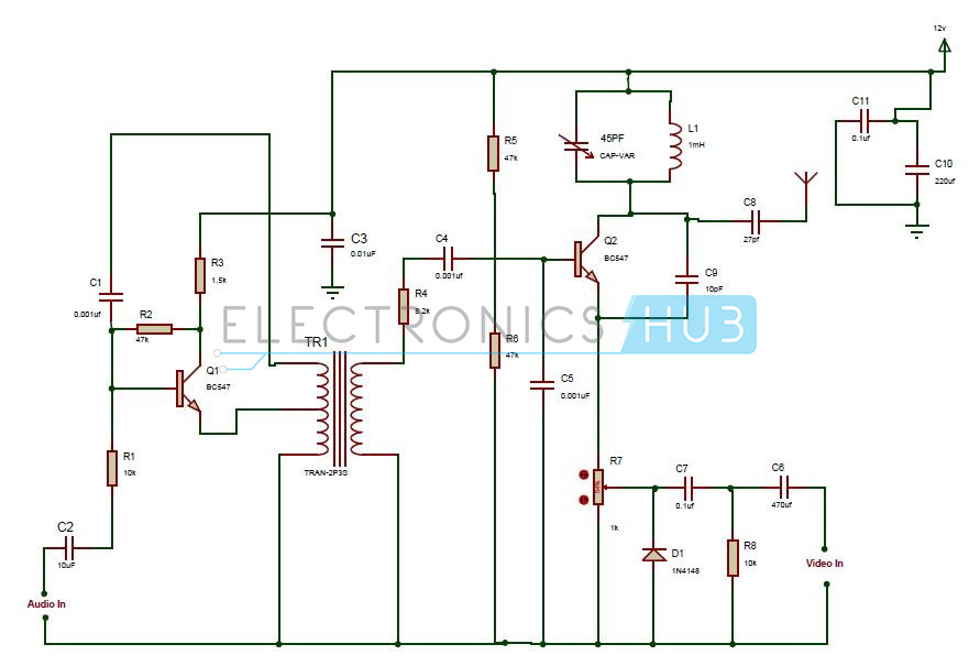 TV Transmitter Circuit Diagram