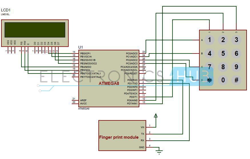  Diagrama del circuito del sistema de asistencia biométrica 