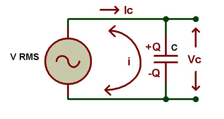  Figura 1. Circuito de condensador de CA. width = 