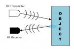 IR (Infrared) Obstacle Detection Sensor Circuit