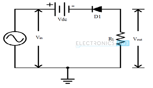 11. Series Positive clipper with negative bias voltage connected in series