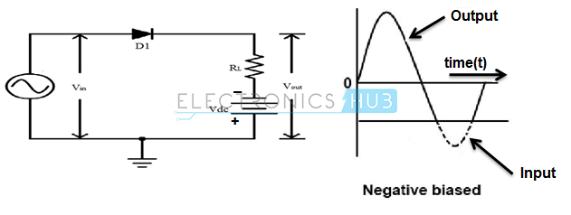 14.Series Negative clipper with negative bias voltage connected in parallel