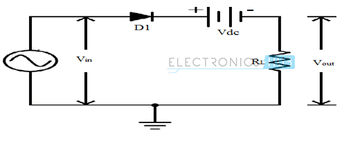 15. Series Negative clipper with negative bias voltage connected in series