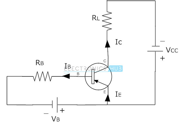  2. Conexión de circuito del transistor PNP 