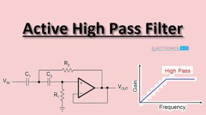 Active High Pass Filter Featured Image
