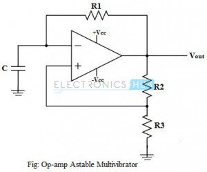 Non Linear Op Amp Circuits | Zero Crossing Detector