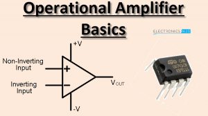 Operational Amplifier Basics Featured Image