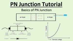 PN Junction Tutorial Featured Image