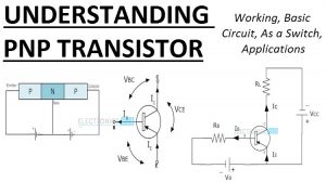 PNP Transistor Featured Image
