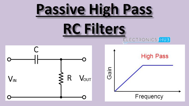 1st and Order Passive High Pass Circuit Design