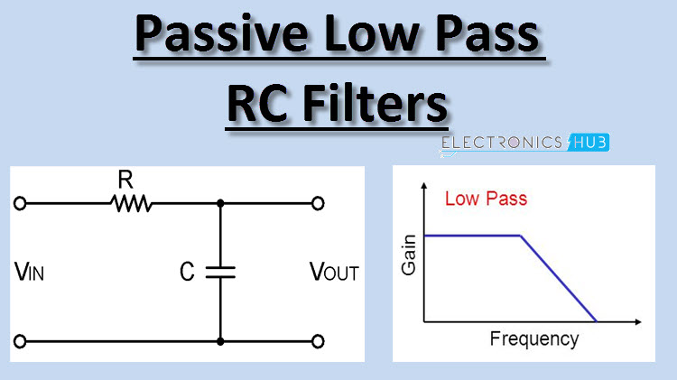 High pass RC filter