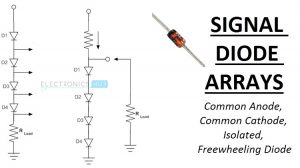 Signal Diode Arrays Featured Image