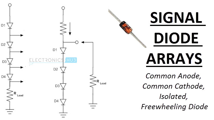 DA4148K           Small Signal Diode Arrays X2 