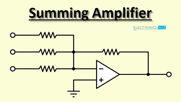 Investing summing amplifier derivation dictionary upper bound lower bound forex converter