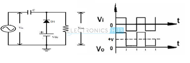 25.Positive Clamper with positive Reference Voltage