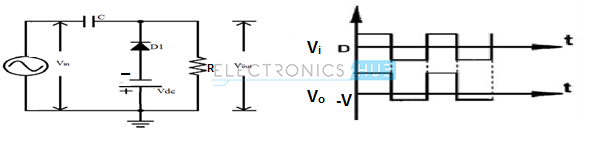 26. Positive Clamper with negative Reference Voltage