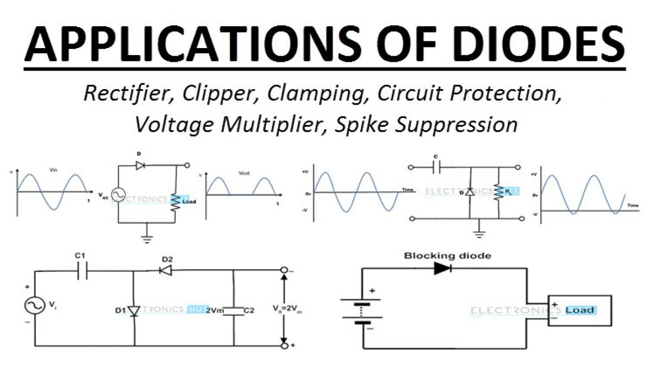 тшс Diode Applications Examples тшс Diode Applications Examples