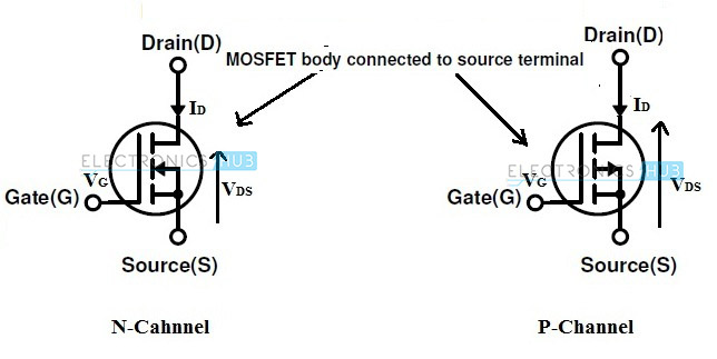 Enhancement mosfet vs depletion mosfet