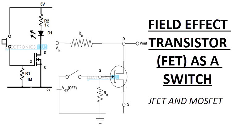 pen area antenna FET as a Switch | Working of MOSFET or JFET as a Switch