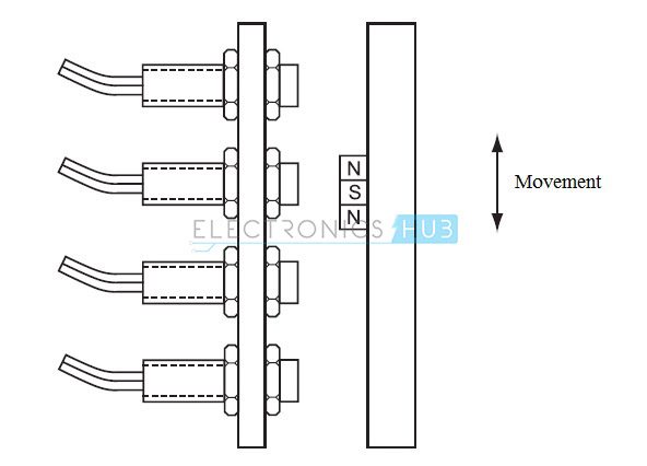 Hall Effect Sensor2