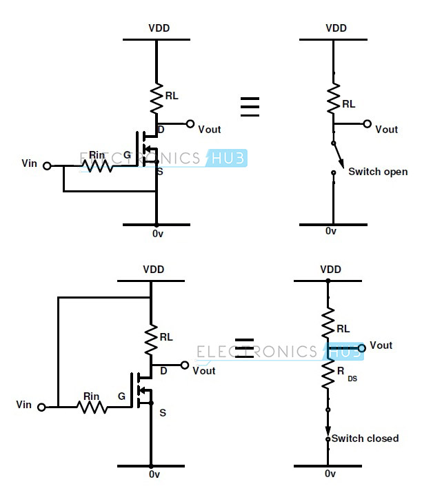  MOSFET como circuito de conmutación 