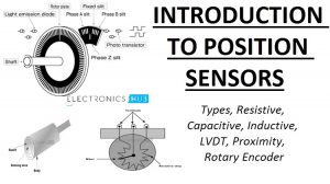 Position Sensors Featured Image