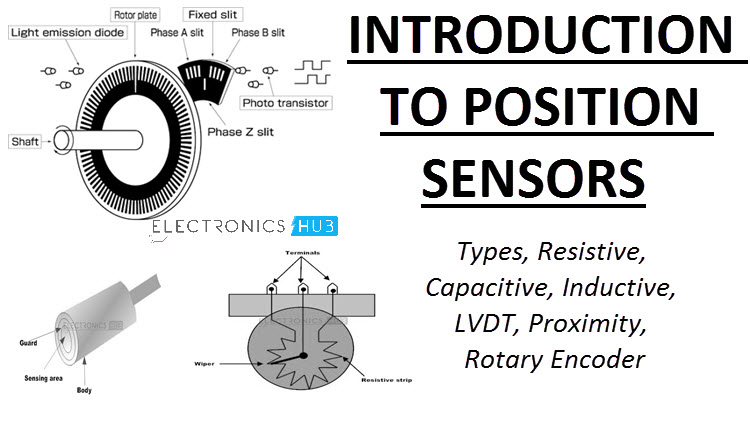 Position Sensors | Capacitive Inductive LVDT Rotary Encoder Working