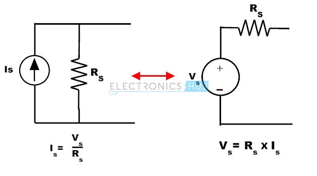 Convertion of Current Source to Voltage Source