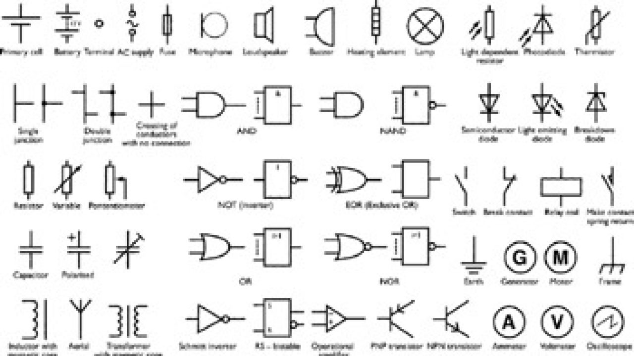 Basic Electrical Symbols Chart