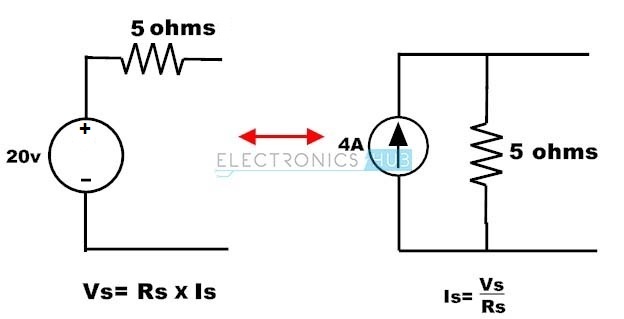 5.Conversion of Voltage Source to Current Source example