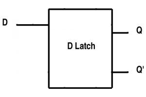 Dlatch symbol