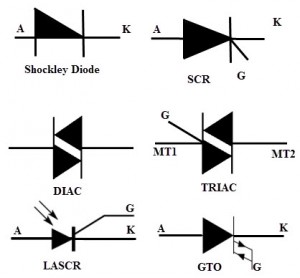  tipos de tiristores 